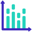 gráfico de barras 