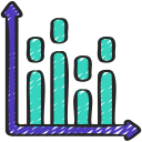 gráfico de barras 