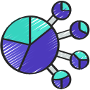 gráficos circulares