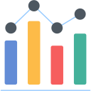 gráfico de barras 