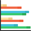 gráfico de barras