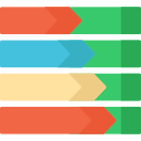 gráfico de barras