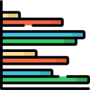 gráfico de barras