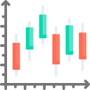 gráfico de velas