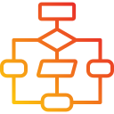 diagrama de flujo