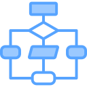 diagrama de flujo