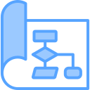 diagrama de flujo