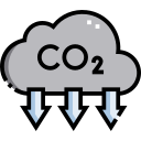 emisión de co2