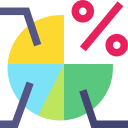 gráfico circular