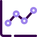 gráfico de linea 