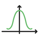 grafico