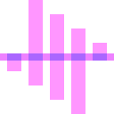 gráfico de barras 