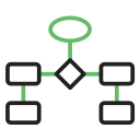 diagrama de flujo 