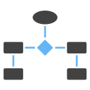 diagrama de flujo 