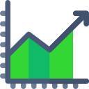 gráfico de barras