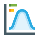 gráfico de ondas