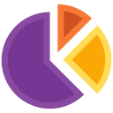 gráfico circular