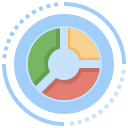 gráfico circular