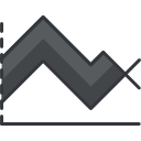 gráfico de área 