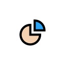 Pie chart 