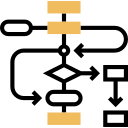 diagrama de flujo