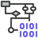 diagrama de flujo 