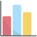 gráfico de barras