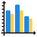 gráfico de barras 