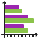 gráfico de barras 