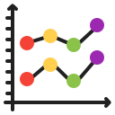 gráfico de linea 