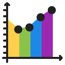 gráfico de linea 