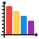 gráfico de barras