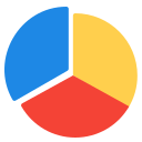 gráficos circulares 