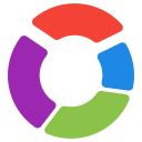 gráficos circulares