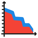 gráfico de área