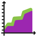 gráfico de área 