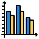 gráfico de barras 