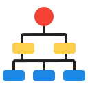 estructura de jerarquía 