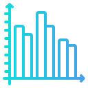 gráfico de barras 