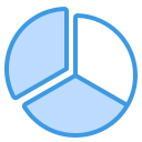 gráficos circulares 