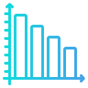 gráfico de barras