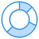 gráficos circulares 