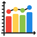 gráfico de barras