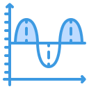 gráfico de ondas 