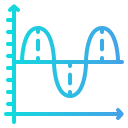 gráfico de ondas 