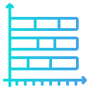 gráfico de barras