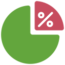 gráfico circular 