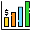 gráfico de barras