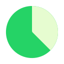 almacenamiento de datos