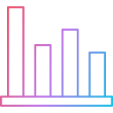 gráfico de barras